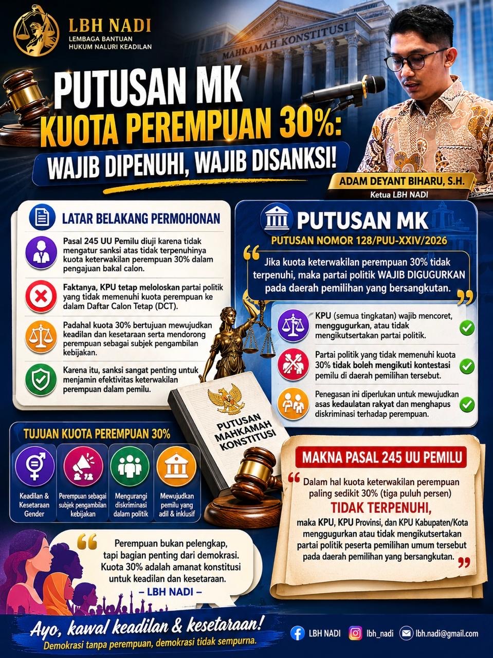 Partai Politik Terancam Tersingkir Bila Abaikan Keterwakilan Perempuan